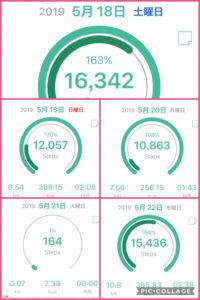 ウォーキング・ダイエット・ボディメイク・美脚・太もも痩せ・大森