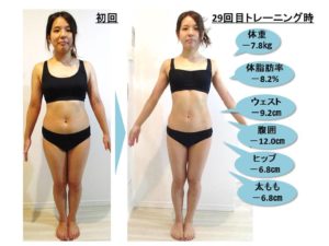 Ｅさま変化_痩せた_ダイエット_ボディメイク_花嫁_ウェディング_減量_体脂肪率_体重_大森