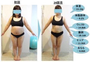 ビフォーアフターダイエット