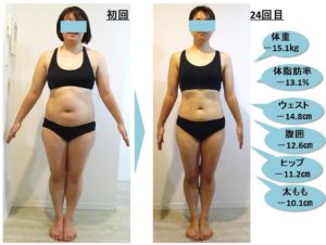 ママのダイエット