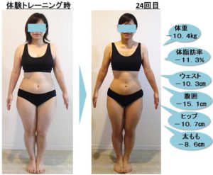 お腹痩せ＿ビフォーアフター