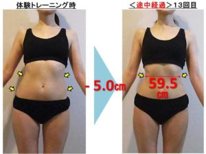くびれを作るお腹痩せ