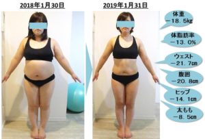 ダイエット