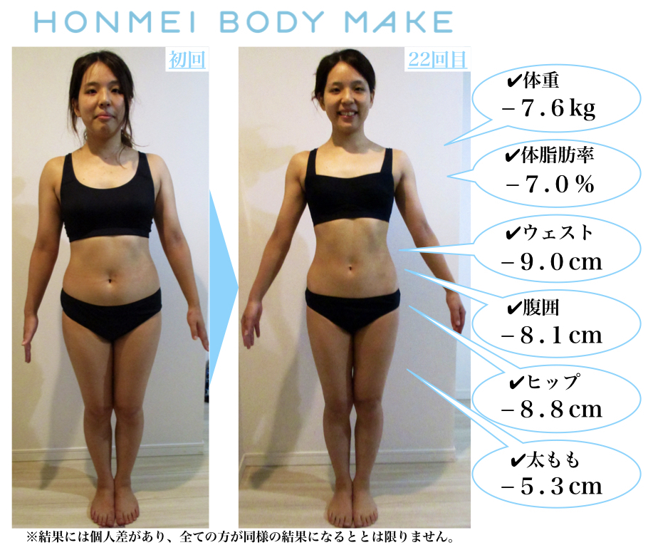diet-oomori-body-training