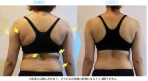 くびれ|脚やせ|二の腕痩せ|お腹痩せ|くびれ|大森|パーソナル|ジム