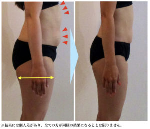 産後ダイエット|ダイエット成功|大森