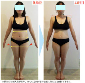 ダイエット|ボディメイク|痩せた|痩身|大森