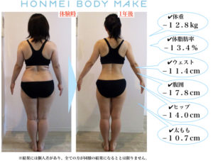 ダイエット|ボディメイク|大森|ジム|パーソナル|女性|下半身痩せ|脚やせ|セルライト