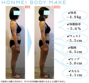 お腹痩せ|二の腕痩せ|ダイエット|パーソナル|大森