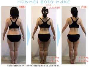 ダイエット|ボディメイク|大森|ジム|パーソナル|女性|下半身痩せ|脚やせ|セルライト