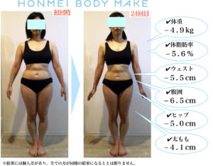 お腹痩せ|二の腕痩せ|ダイエット|パーソナル|大森