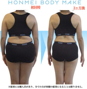 自粛太り_大森_パーソナル