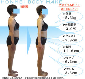 大森_パーソナル_ダイエット