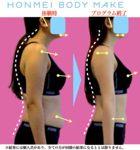 大田区大森のパーソナルトレーニングでダイエット